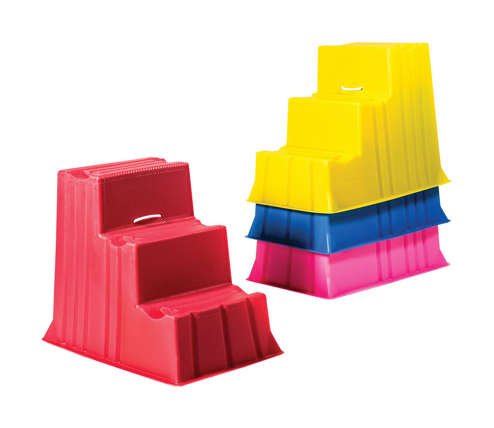 Up & Over Mounting Block