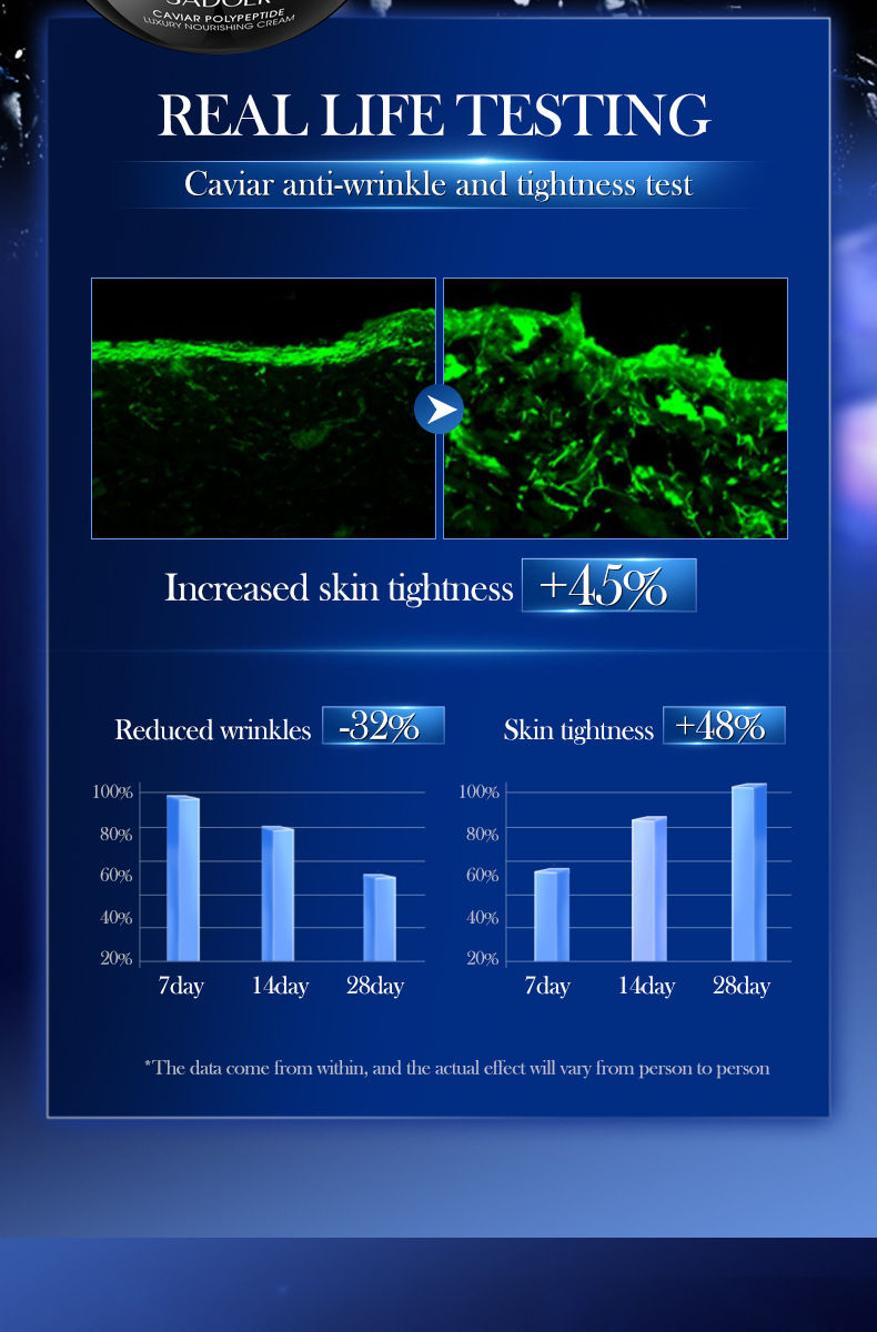 Thumbnail: Instant Remove Wrinkle Cream Retinol Face Anti-Aging Firming Lifting Fade Fine L