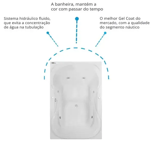 Miniatura: Banheira de Hidromassagem Due Maggiore Branca