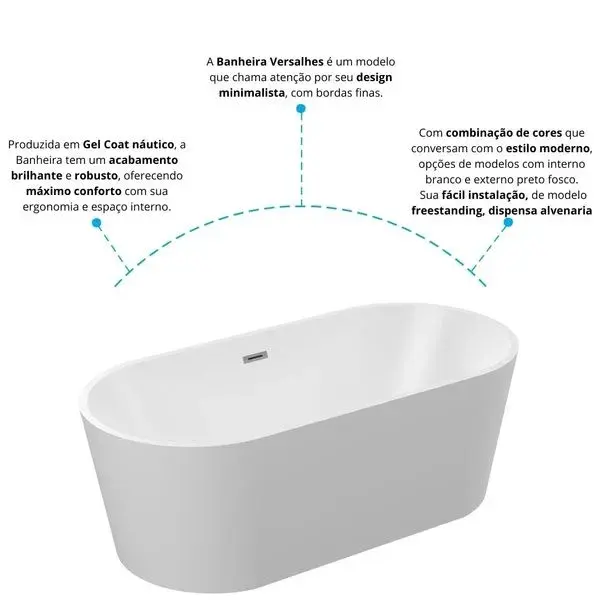 Miniatura: Banheira de Imersão em Gel Coat Versalhes Branco