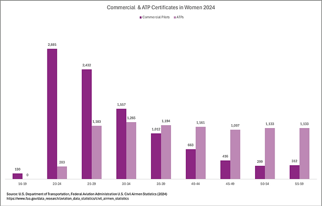 Screenshot 2025-12-03 at 10.06.45 PM.png