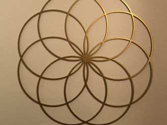 Semana del 10 al 16 de enero de 2022