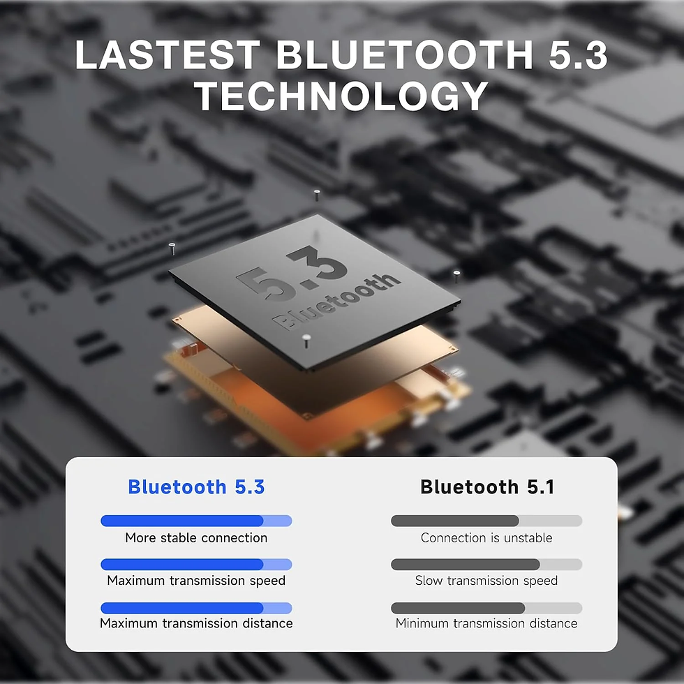 Thumbnail: A2-Wireless Bluetooth Headphones with Ultra Long Battery Life, Comes with Chargi