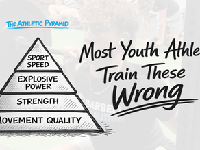 the athletic pyramid detailing how youth athletes should be approaching training for sport performance