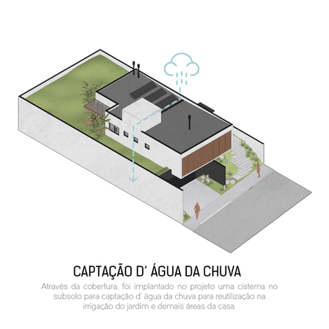 Estúdio Roger Trevizan - projeto de arquitetura residencial de 2 pavimentos no estilo contemporâneo com janelas de madeira com jardim e escada frontal