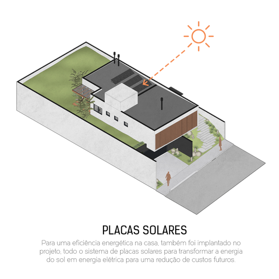 Estúdio Roger Trevizan - projeto de arquitetura residencial de 2 pavimentos no estilo contemporâneo com janelas de madeira com jardim e escada frontal