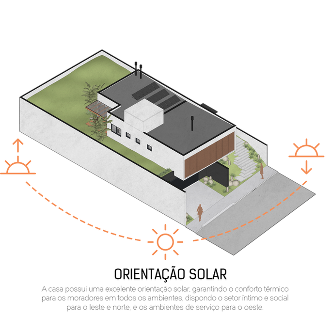 Estúdio Roger Trevizan - projeto de arquitetura residencial de 2 pavimentos no estilo contemporâneo com janelas de madeira com jardim e escada frontal