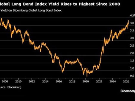 The economic alarm bells are ringing