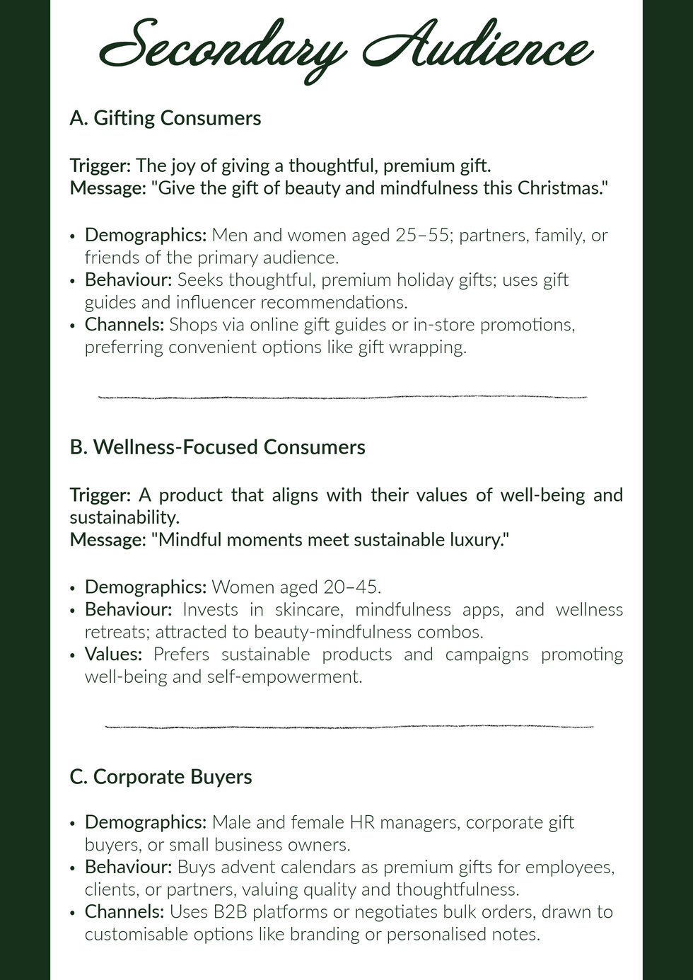 Secondary audience breakdown for the advent calendar, including gifting consumers and wellness enthusiasts