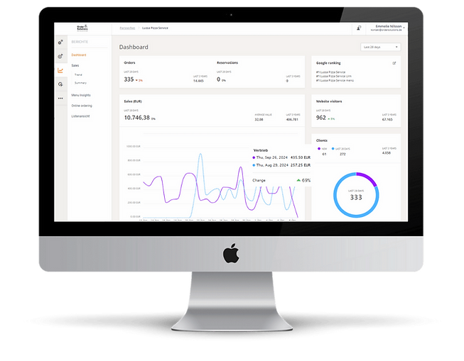 Beige und Grau Minimalistisch Zitat Instagram-Beitrag (88).png