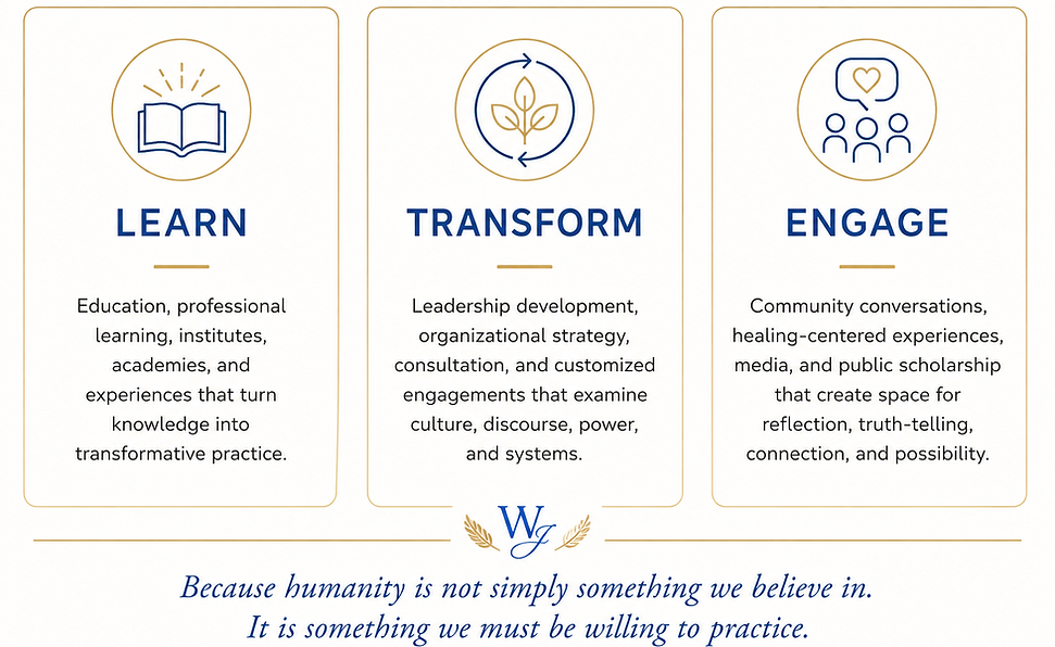 Values of Learn, Transform, and Engage by WJ