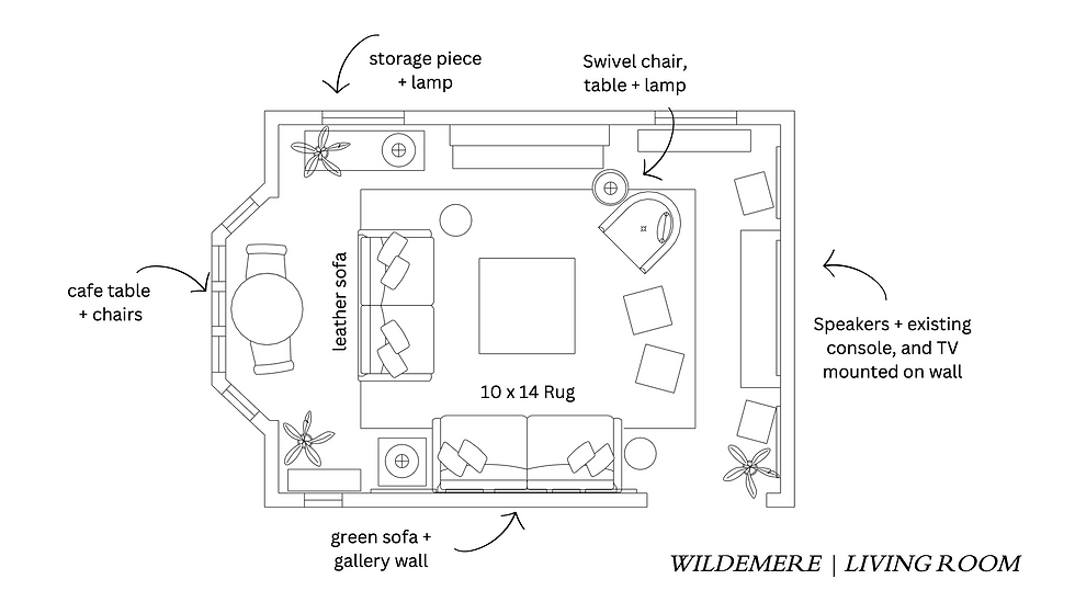 Floor plan of a living room with sofas, swivel chair, cafe table, TV on wall, storage, lamps, and 10x14 rug. Text: "WILDEMERE | LIVING ROOM".