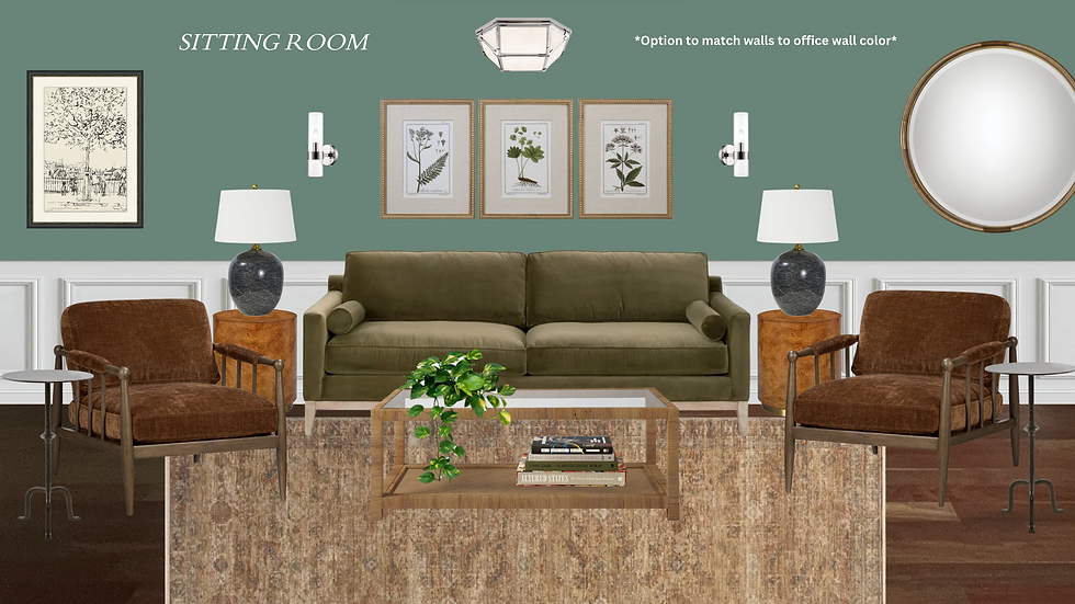 Elegant sitting room design by Lauren Figueroa with an olive sofa, two brown chairs, blue lamps, and wall art on a green wall. "Sitting Room" text above. Cozy vibe.