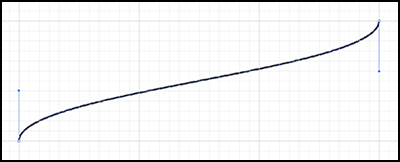 a curve has been added to each end of the line