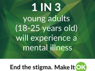 What is a Mental Illness?