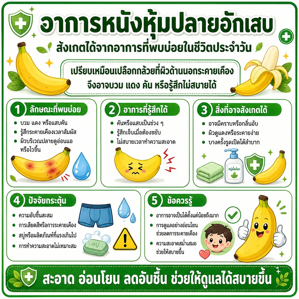อาการหนังหุ้มปลายอักเสบ.webp