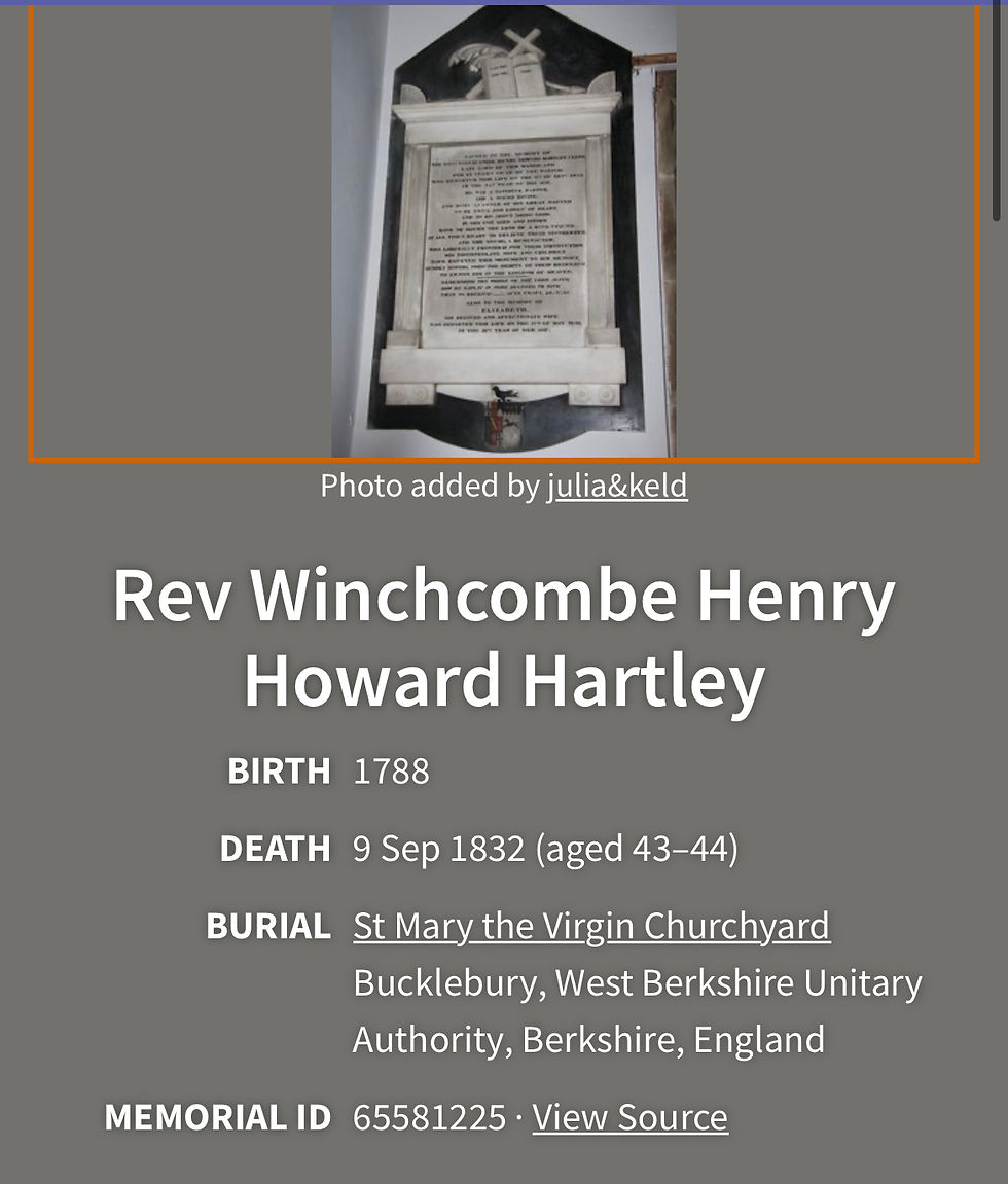 Thumbnail: Rev Winchcombe Hartley