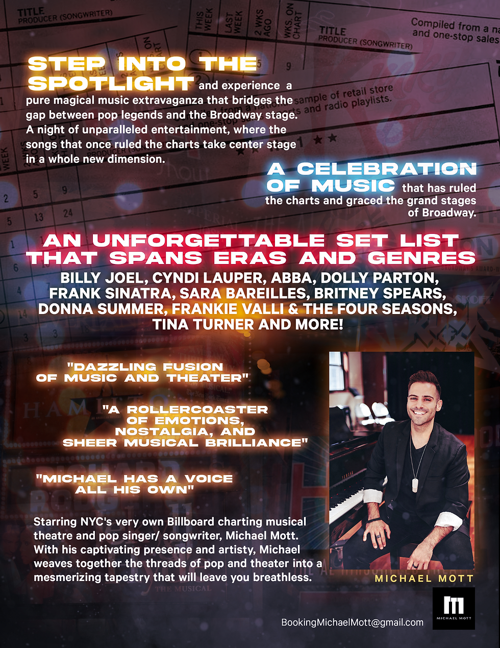 Chart Toppers to Show Stoppers Poster (1)