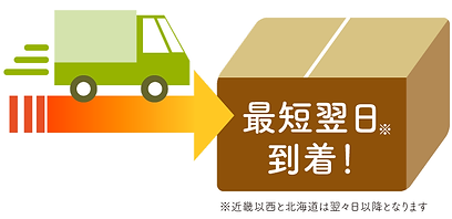 仕組み図3.png