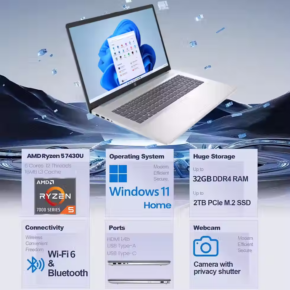 Thumbnail: HP 17.3" Touchscreen Laptop
