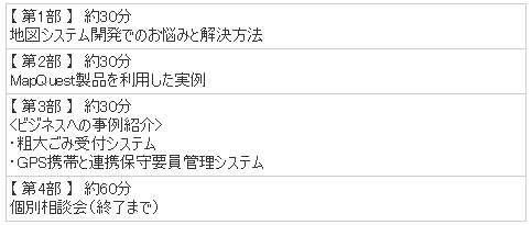 システム開発者様向けセミナー
「GIS開発者がマップクエストを選ぶ理由	～配布ライセンス20,000以上の実績～」