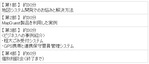 システム開発者様向けセミナー　in 大阪
「GIS開発者がマップクエストを選ぶ理由	～配布ライセンス20,000以上の実績～」