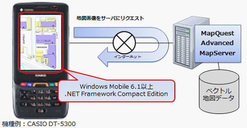 Windows Mobile 端末向け地図アプリ開発中