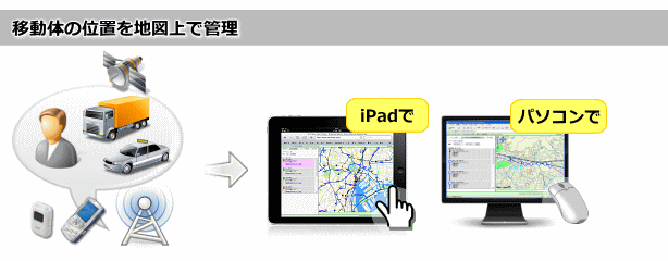iPad に対応した移動体管理システム「GPSセンター」を今秋リリース