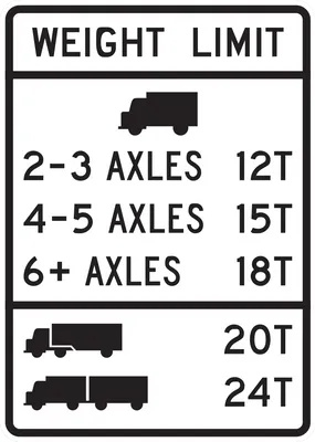 R12-6 Weight Limit - (Specialized Hauling Vehicles)