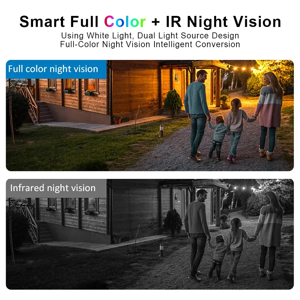 Thumbnail: Security Products 32 Channel H.265 NVR POE CCTV IP Cameras Kits