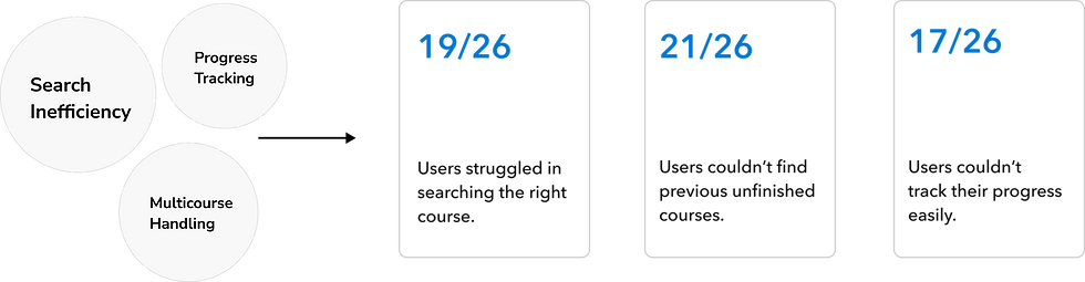 Group 2055247841.png