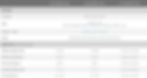 SOLIDWORKS system requirements showing a minimum amount of 16 GB RAM as a prerequisite