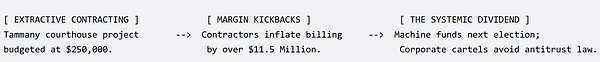 kickbacks.png