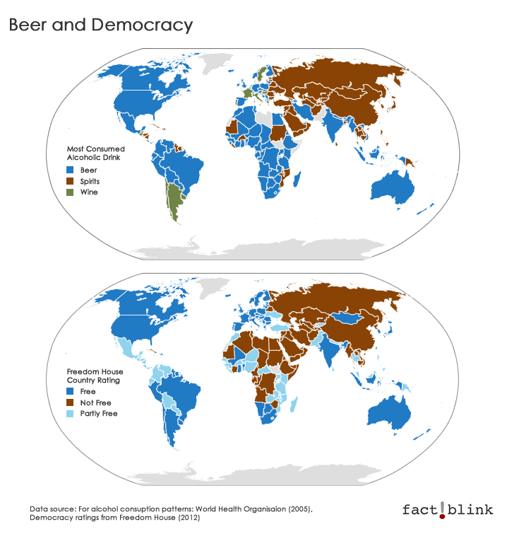 Beer-drinking Democracy