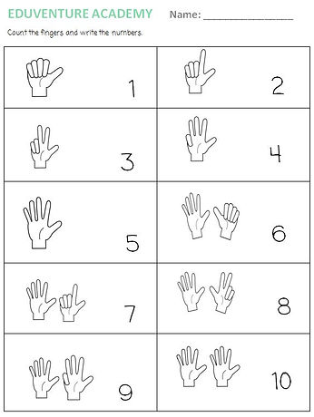 Finger Counting.JPG