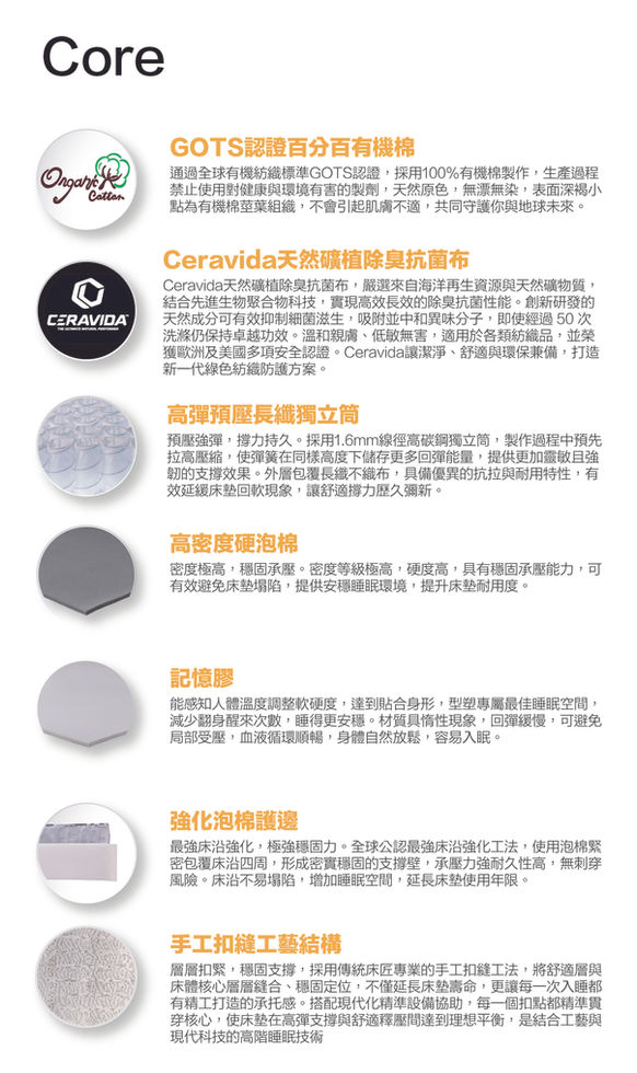 FÉLUCA Core 床墊情境展示,讓身體在安靜秩序中自然進入睡眠狀態
