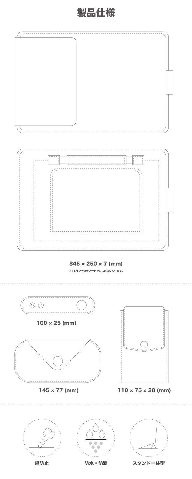 サムネイル： シンプル＆多機能な完結型PCケース「MuLS」