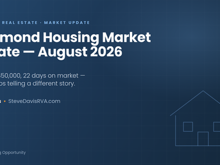 Richmond housing market update — August 2026