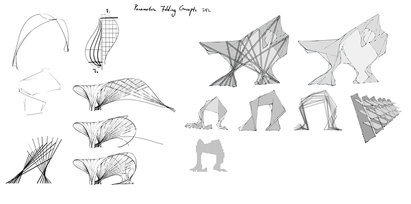 Concepts.png