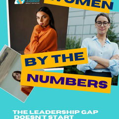 women ambition at work