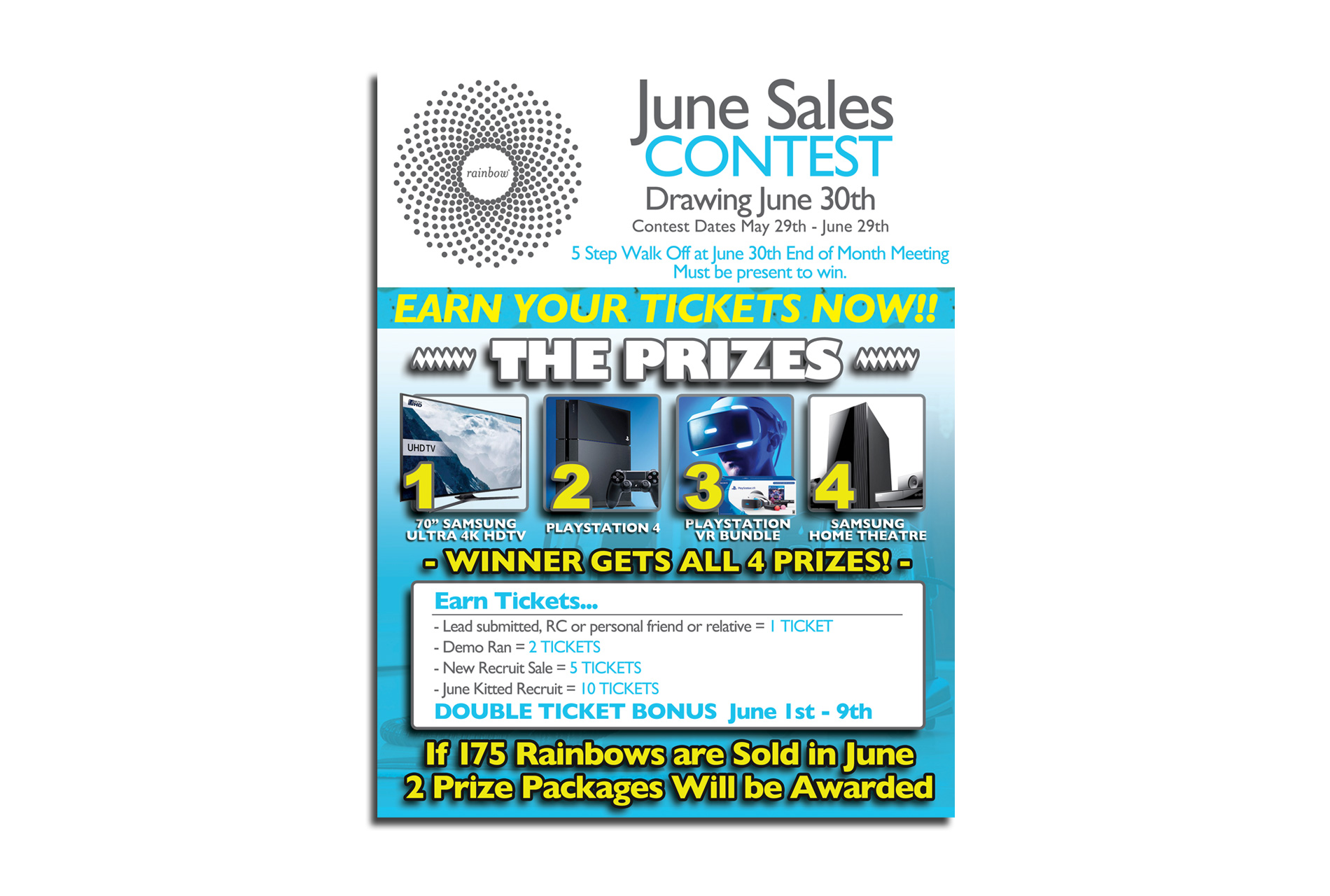 miller creative design graphic design web design st cloud mn sales contest flyer