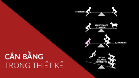 Hãy đảm bảo sự cân bằng trong thiết kế Logo