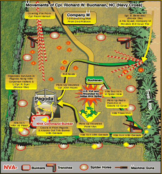 Battle of Le Bac, 24 May, 1968, 1300 - 1