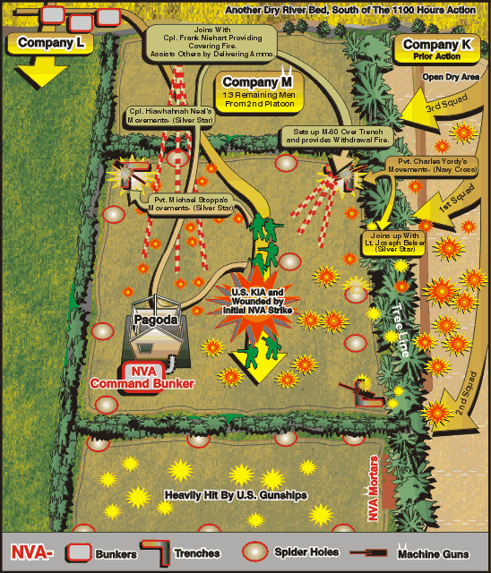 Battle of Le Bac, 24 May, 1968, 1300 Hou