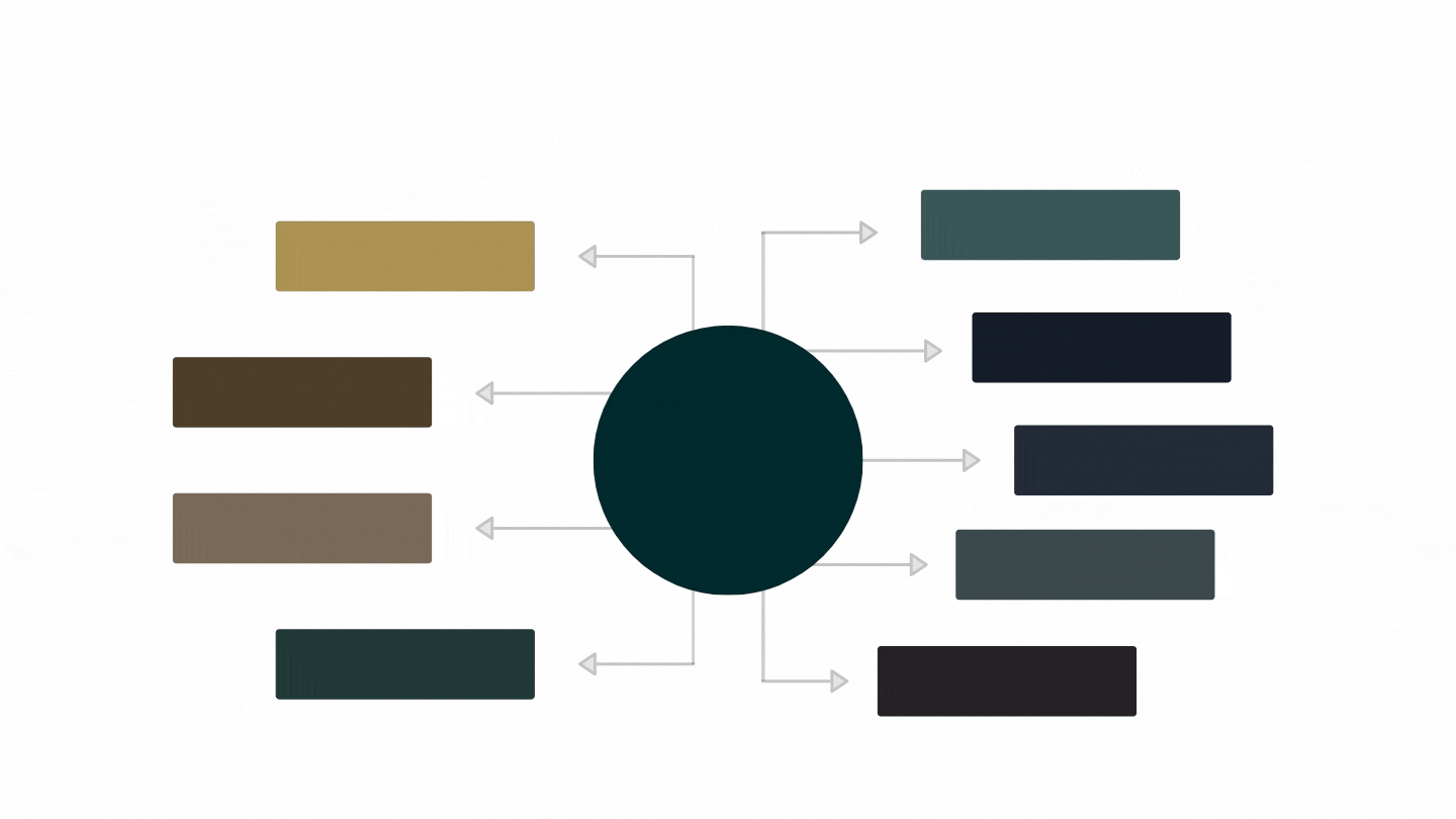 Financial Assistance Categorizing.gif