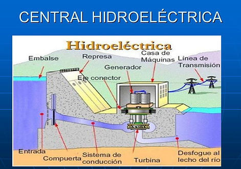 CENTRAL+HIDROELÉCTRICA.jpg