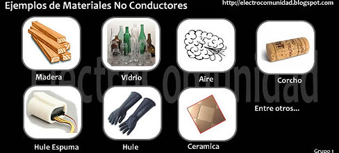 materiales aislantes.jpg