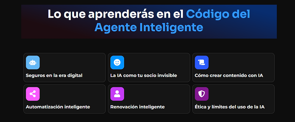Thumbnail: EL Código IA del Agente Inteligente