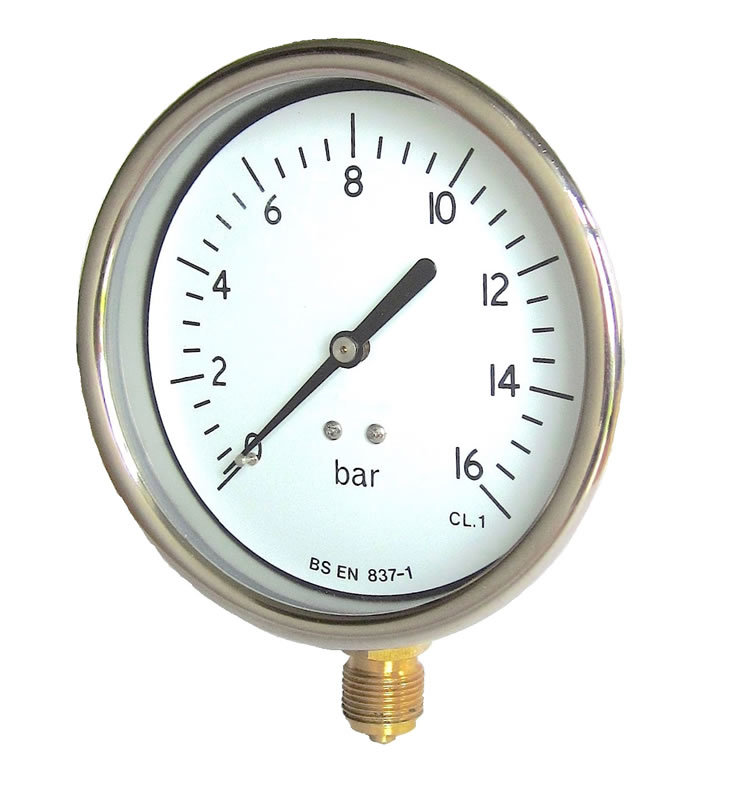 Sprinkler Gauges