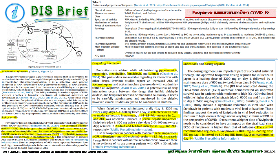Favipiravir_DIS Brief 201203.gif
